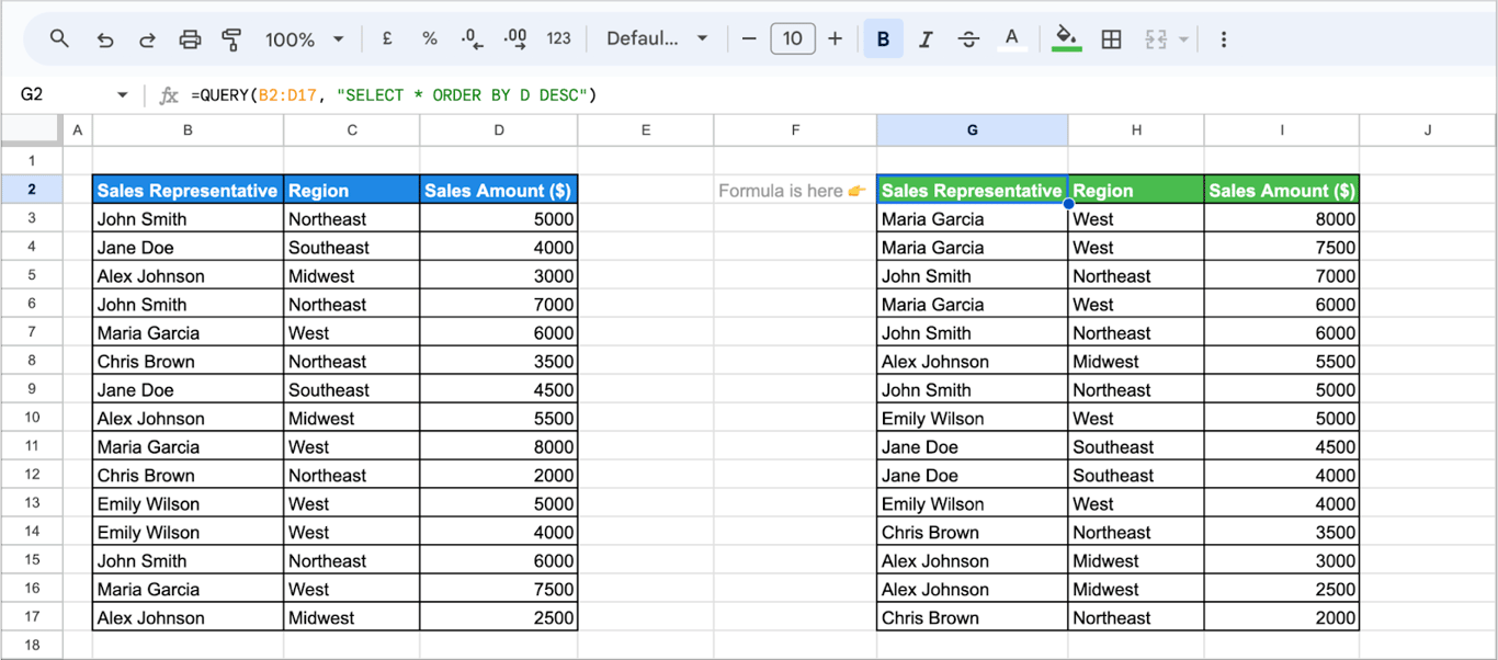 Sorting data with the ORDER BY clause in the QUERY function in Google Sheets. i-border