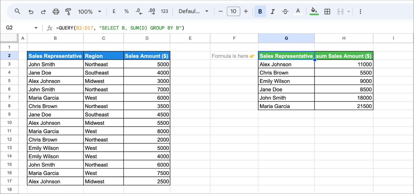 Aggregating data with the GROUP BY clause in the QUERY function in Google Sheets. i-border