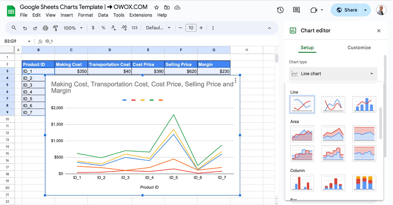 Applying data range and series customizations in the Google Sheets chart editor. i-border