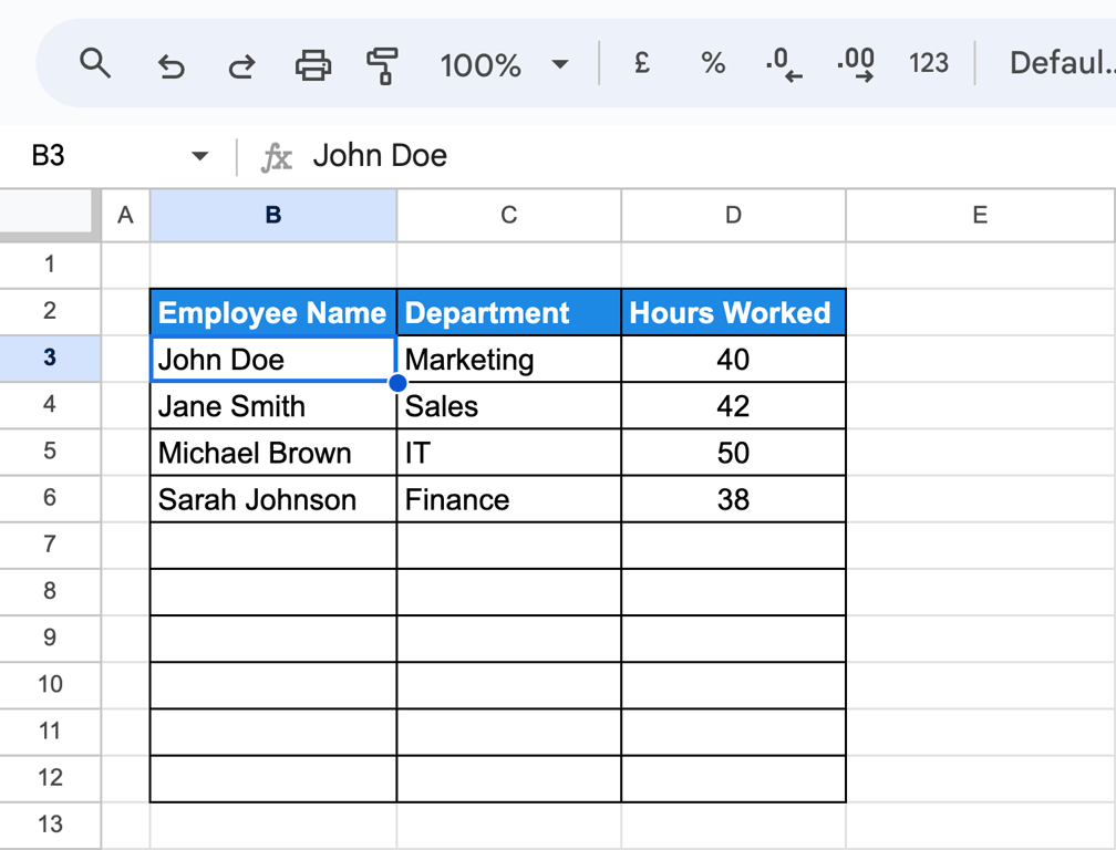 Final dataset in Google Sheets after running a Google Apps Script to clean duplicates. i-border
