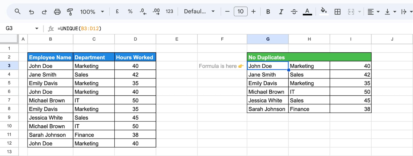 Final output of the UNIQUE function in Google Sheets showing unique data entries. i-border