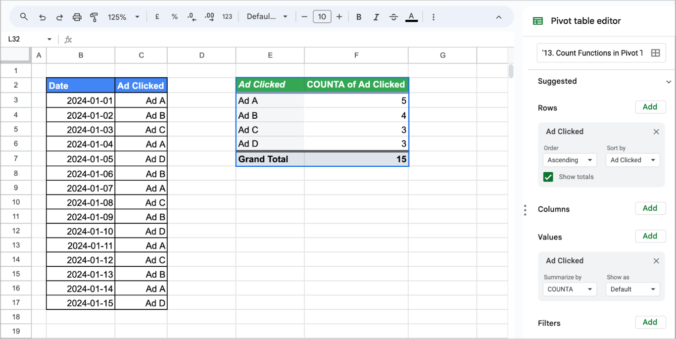 Google Sheets table tracking ad clicks by date, with a pivot table showing the count of each ad clicked using the COUNTA function. i-border