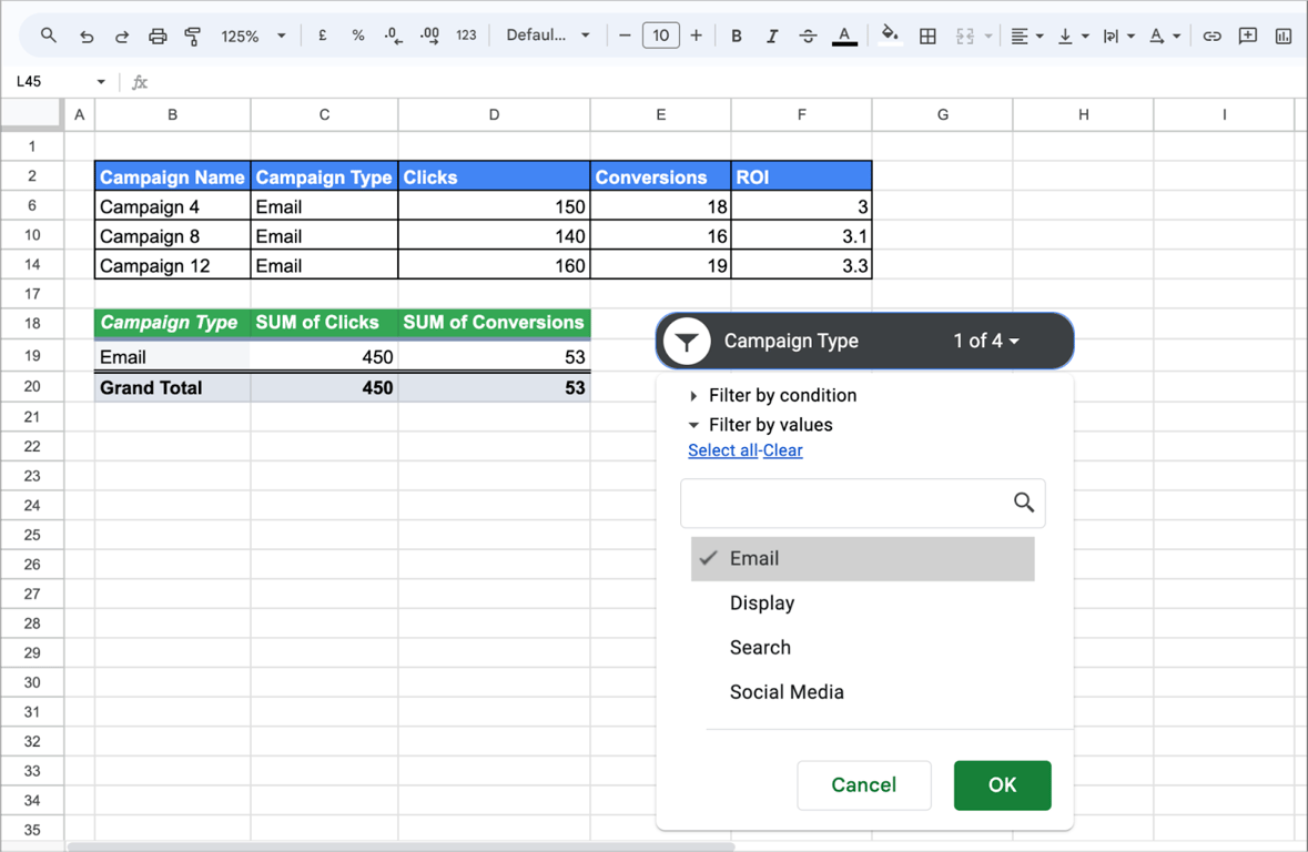 Pivot table filtered using a slicer, showing only Email campaign data in the summary for clicks and conversions. i-border