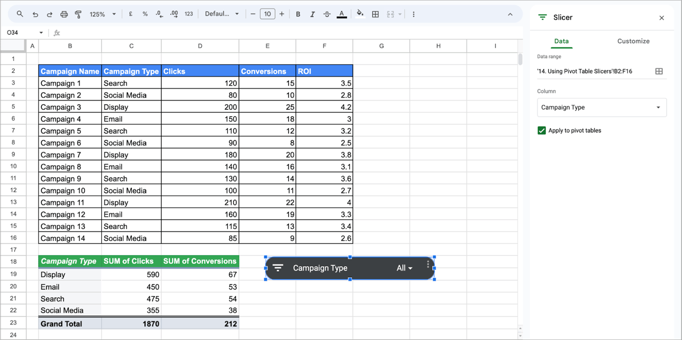 Pivot table in Google Sheets with a visible slicer set to filter by campaign type, showing the Campaign Type field and its filter options. i-border