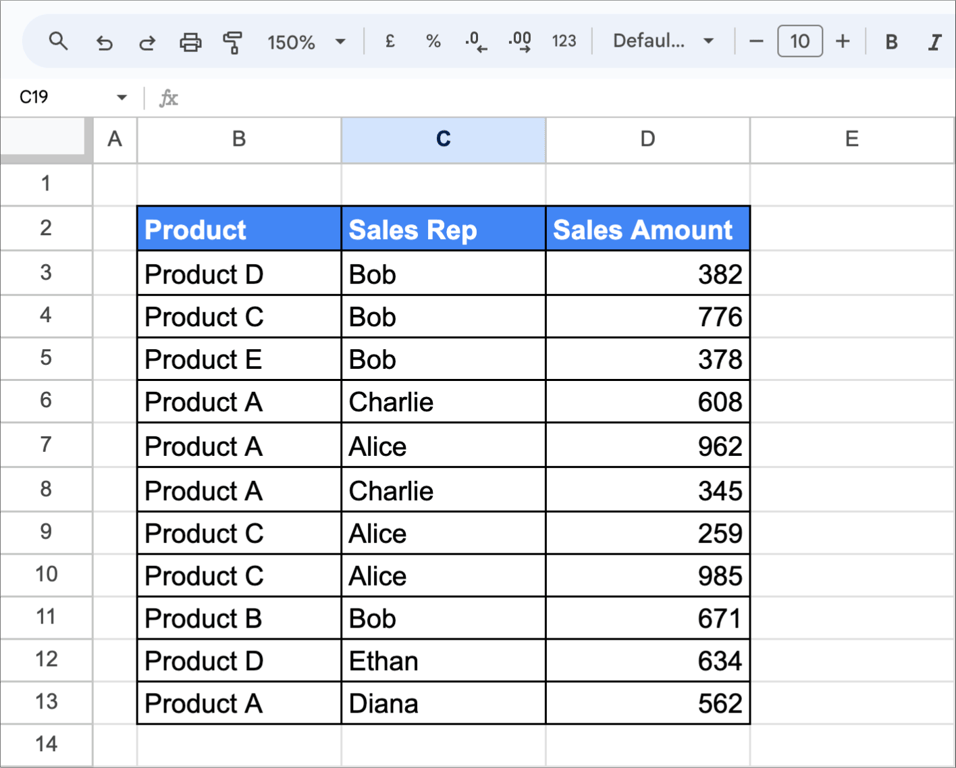 Original dataset showing sales reps, products, and sales amounts in Google Sheets. i-border