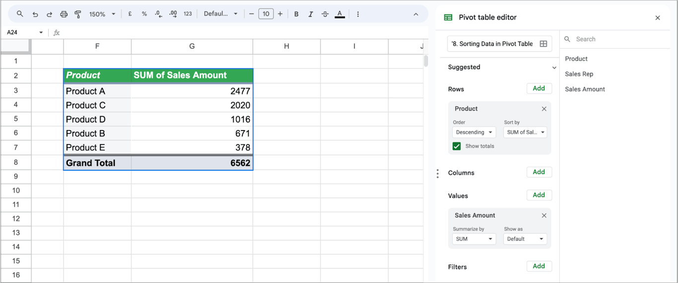  Pivot table in Google Sheets summarizing sales by product. Data is sorted in descending order of sales amount. i-border