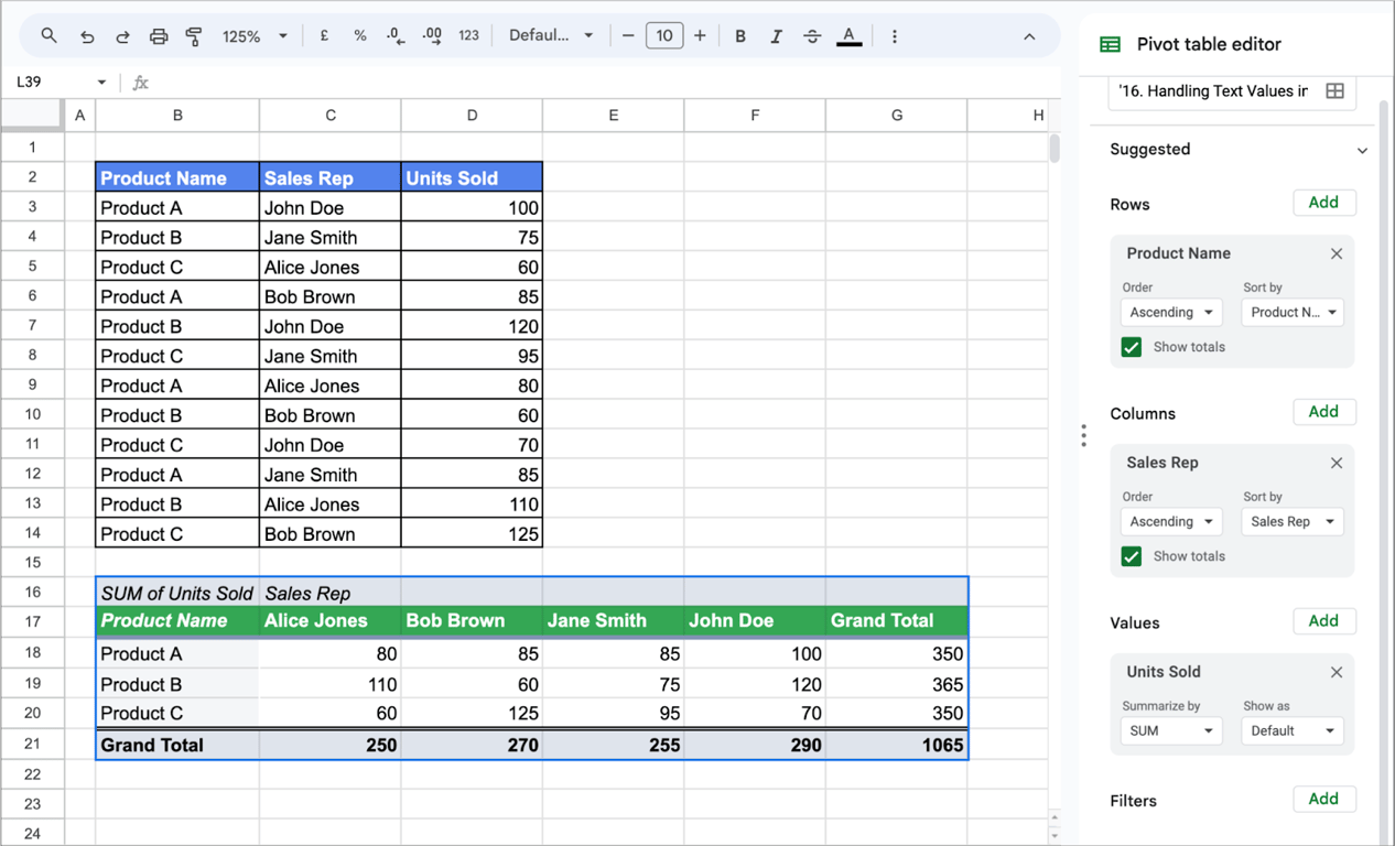 Table of product sales by sales rep with a pivot table showing total units sold by product and rep. i-border