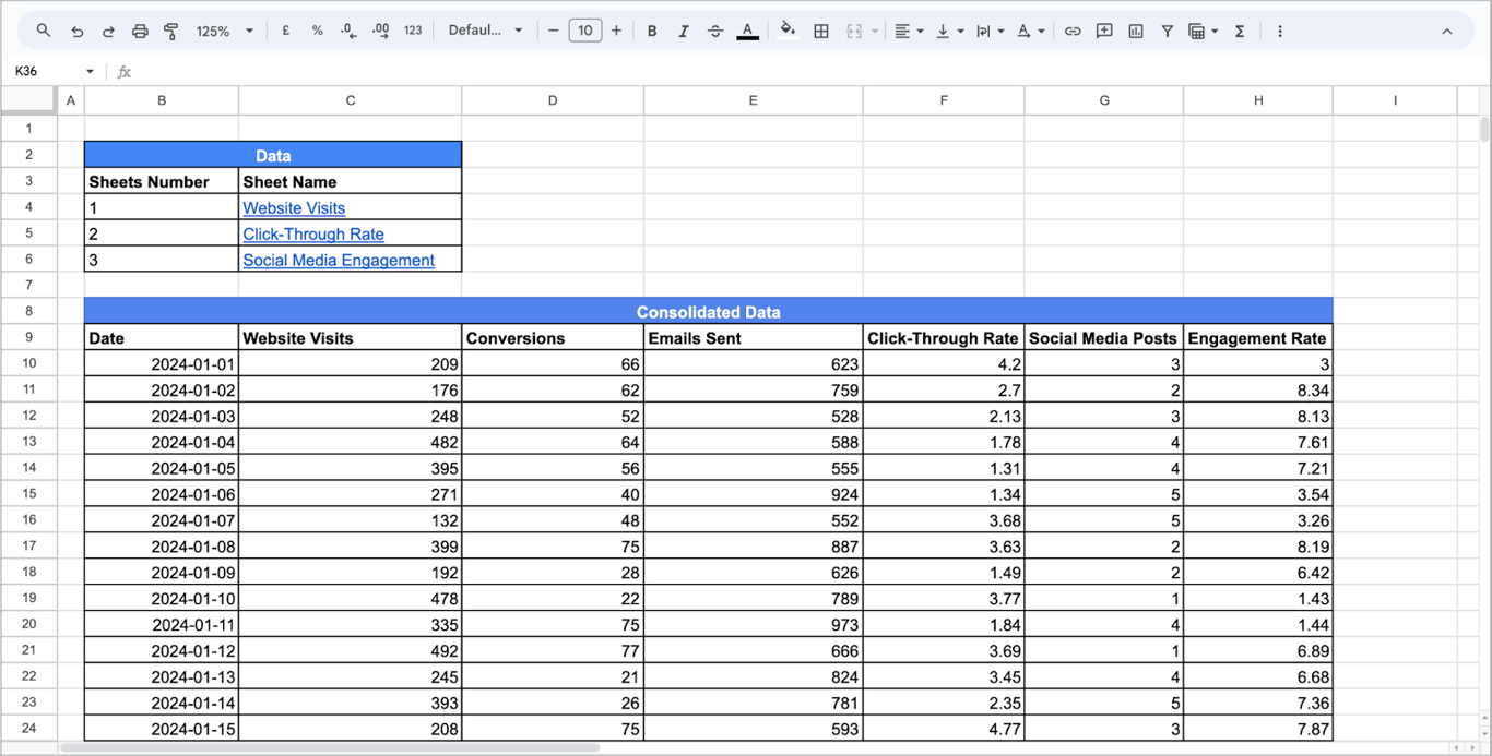 Consolidated marketing data table in Google Sheets. i-border