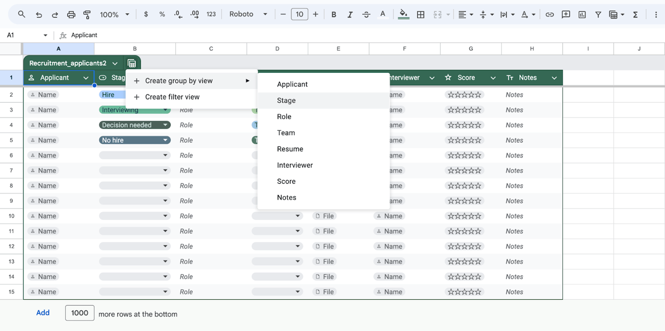Data grouping and aggregation in Google Sheets tables, simplifying the organization of complex datasets. i-border