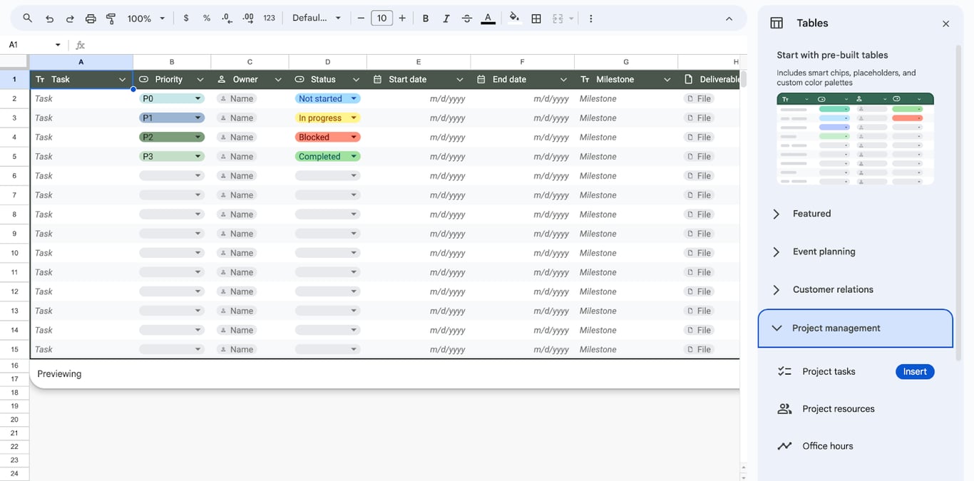 Project management template in Google Sheets, streamlining task allocation and tracking. i-border