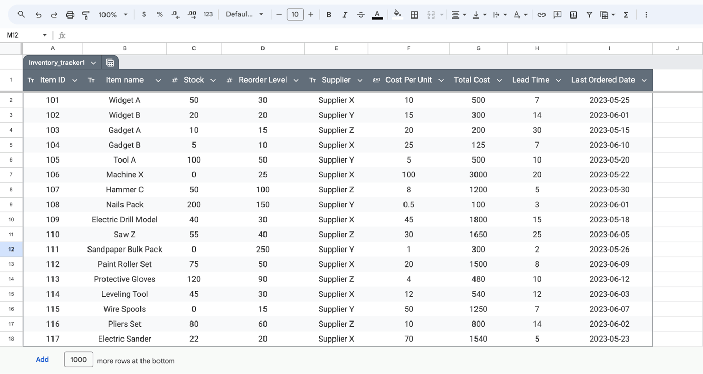 Optimizing inventory tracking in Google Sheets, highlighting stock levels and reorder points. i-border