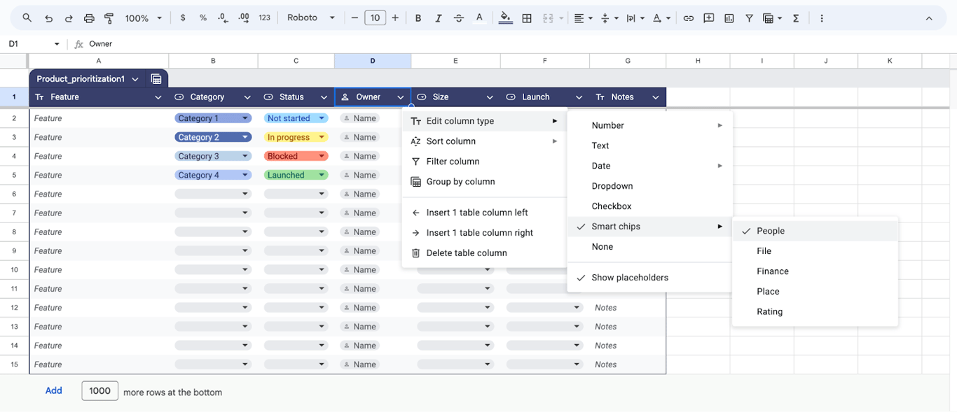 Smart chips in Google Sheets tables, providing enhanced functionality for managing data. i-border