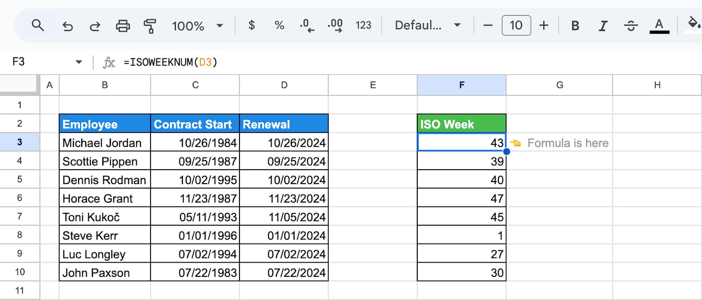 Calculating the ISO week number for a column of contract renewal dates using the ISOWEEKNUM function in Google Sheets. i-border