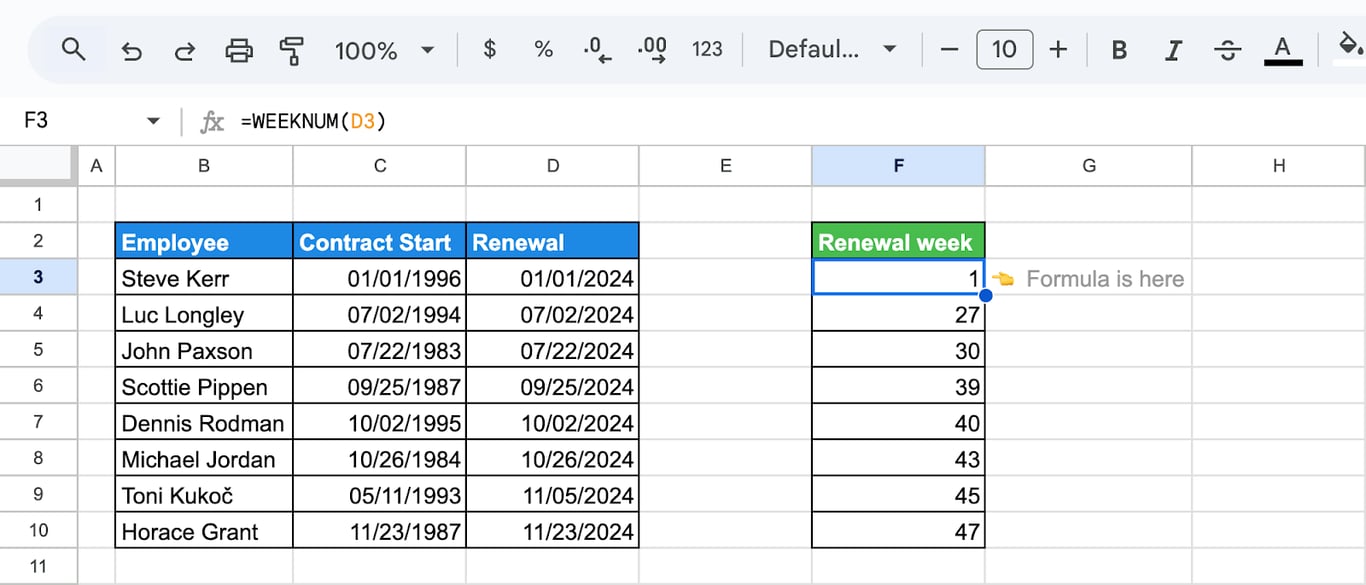 Calculating the week number for a column of contract renewal dates using the basic WEEKNUM function in Google Sheets. i-border