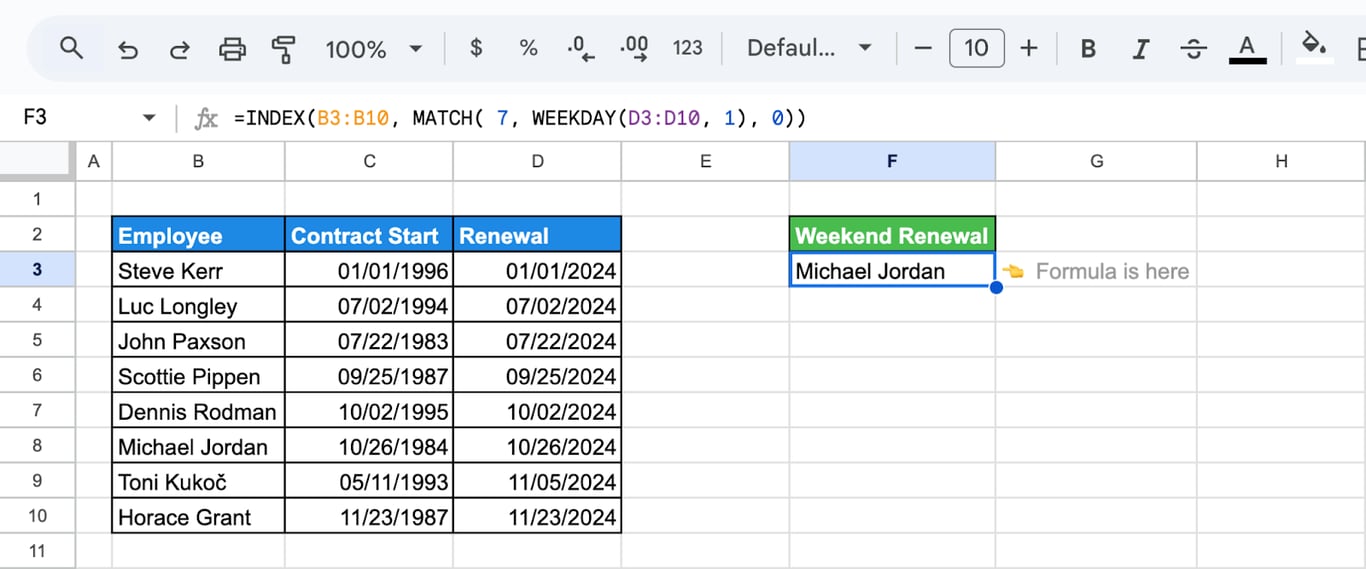 Identifying the employee with a weekend renewal date by combining the INDEX, MATCH, and WEEKDAY functions in a single formula in Google Sheets. i-border