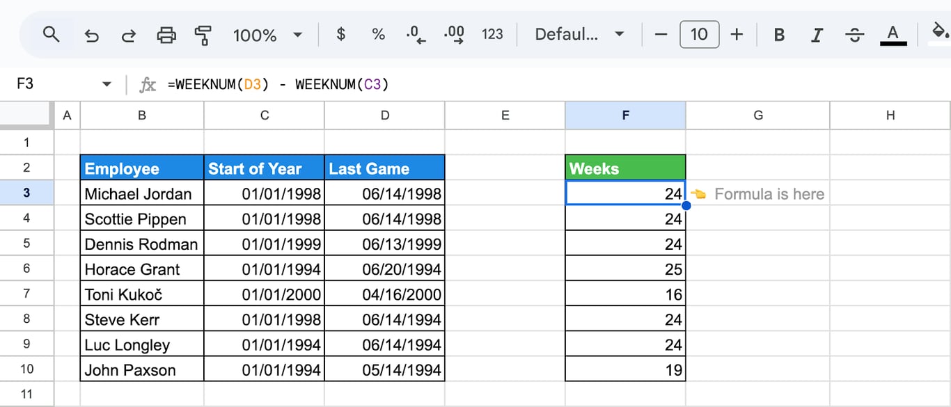 Calculating the number of weeks between two dates in Google Sheets using the WEEKNUM function. i-border