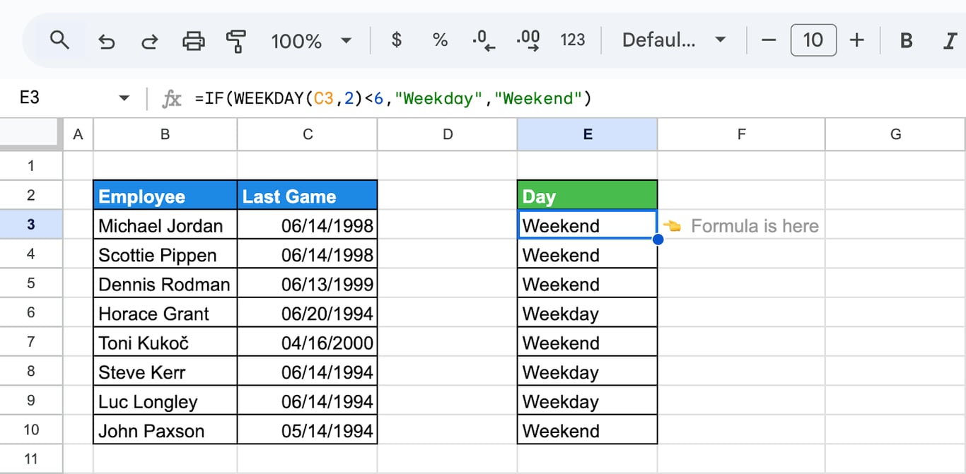 Using the IF function with WEEKDAYto classify a date as a “Weekday” or “Weekend” in Google Sheets. i-border