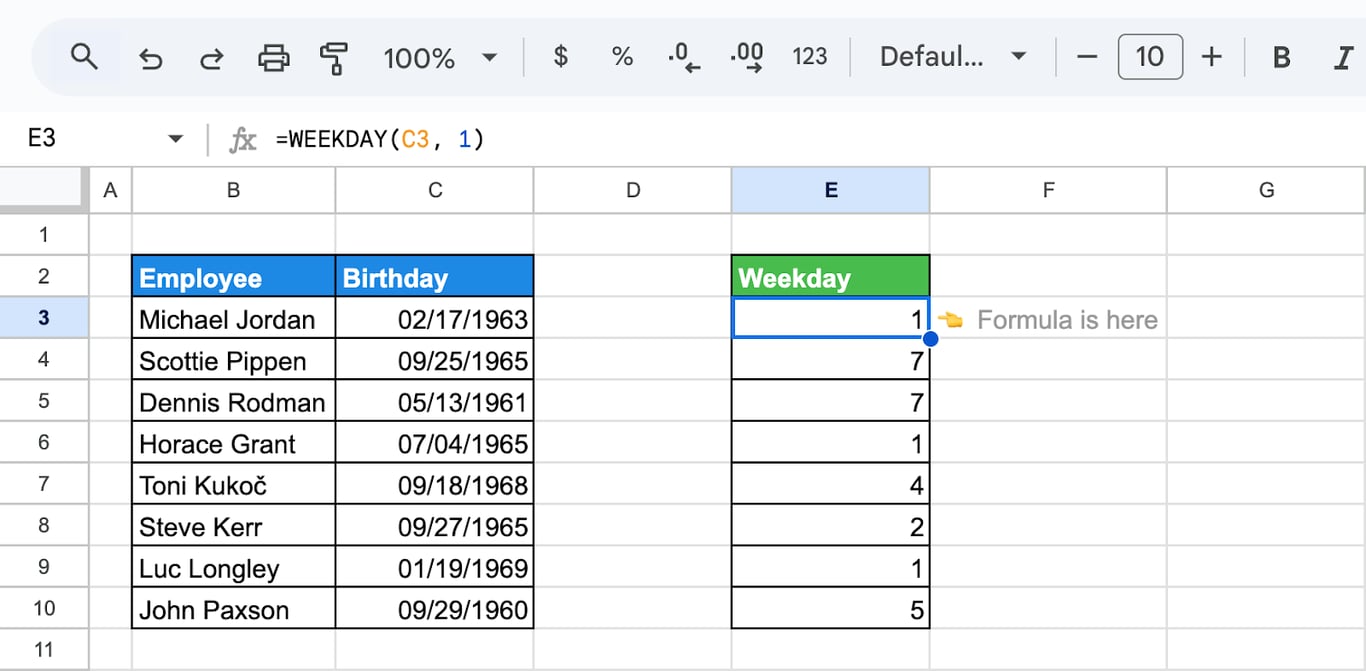 Calculating the day of the week for a birthday date using the WEEKDAY function in Google Sheets, with Sunday represented by the number 1. i-border
