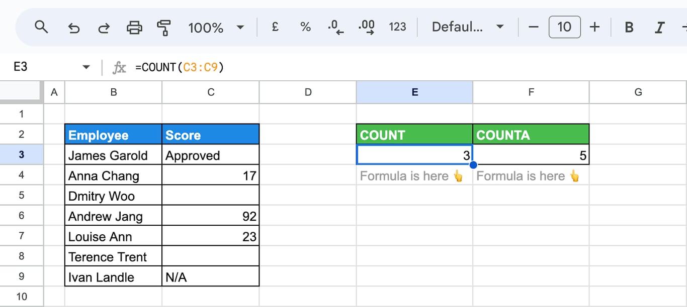 Counting numeric values, including zeroes, while ignoring blank cells with the COUNT function in Google Sheets. i-border