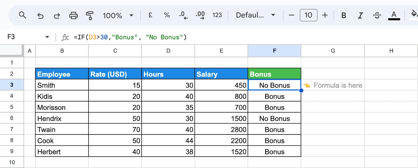 Calculation in Google Sheets using IF function with “Greater Than” logic, displaying “Bonus” or “No Bonus” based on hours worked. i-border