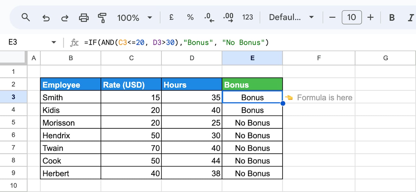 AND logic used with the IF function in Google Sheets to assign bonuses based on multiple conditions including rate and hours. i-border