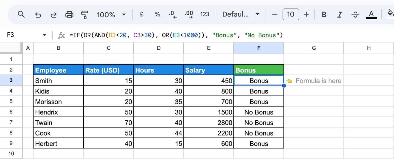 Nested AND and OR functions in Google Sheets within an IF formula, determining bonuses with complex conditions. i-border