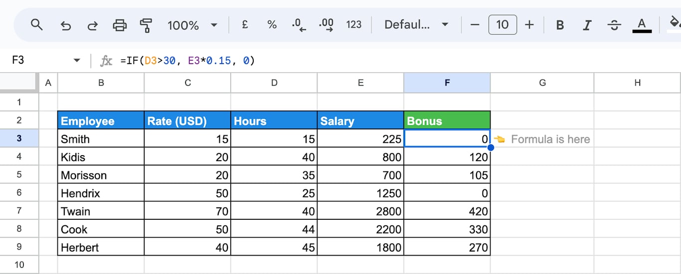 Using the IF function to determine bonuses based on hours worked. i-border
