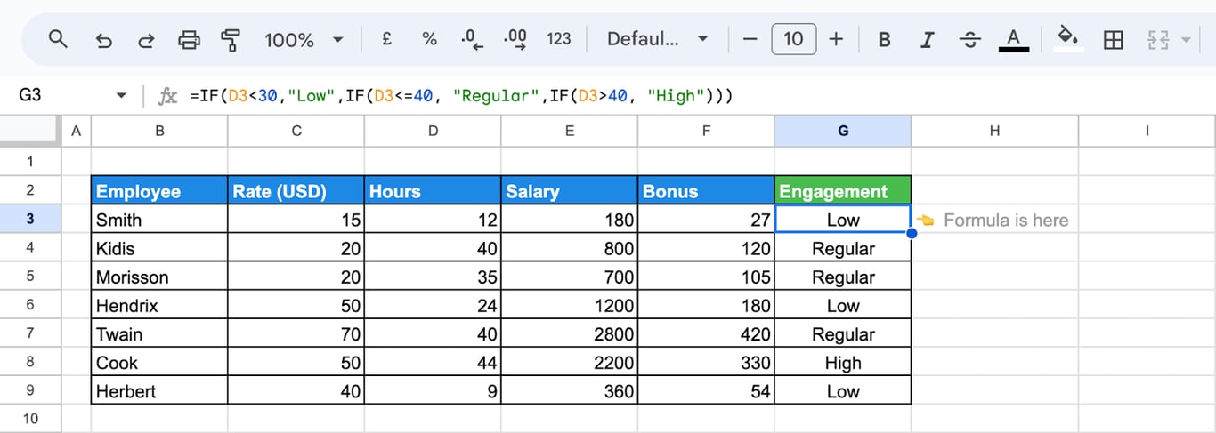 Uses nested IF logic to classify engagement as Low, Regular, or High based on hours worked. i-border