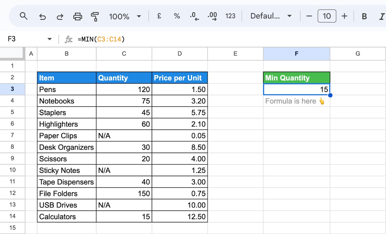 Demonstrates how the MIN function in Google Sheets works with a combination of numbers and text in a dataset. i-border
