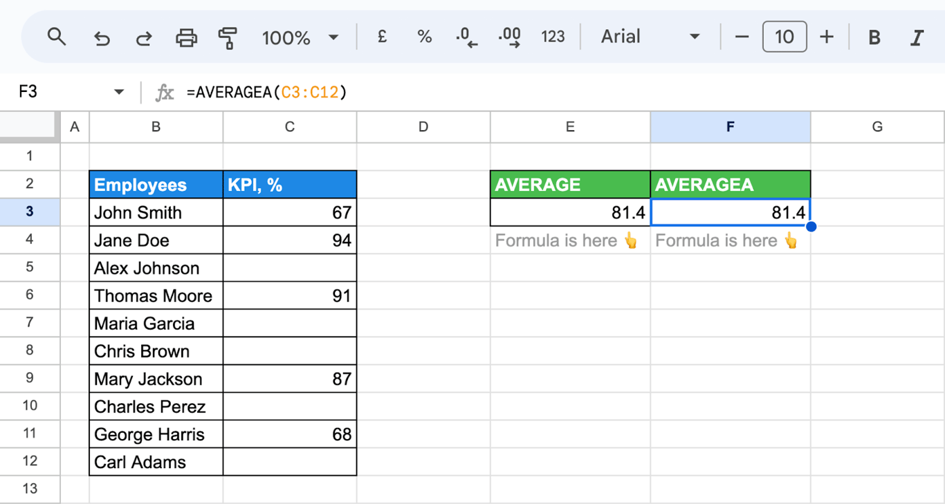 Comparing results of AVERAGE and AVERAGEA functions with datasets containing blank cells. i-border