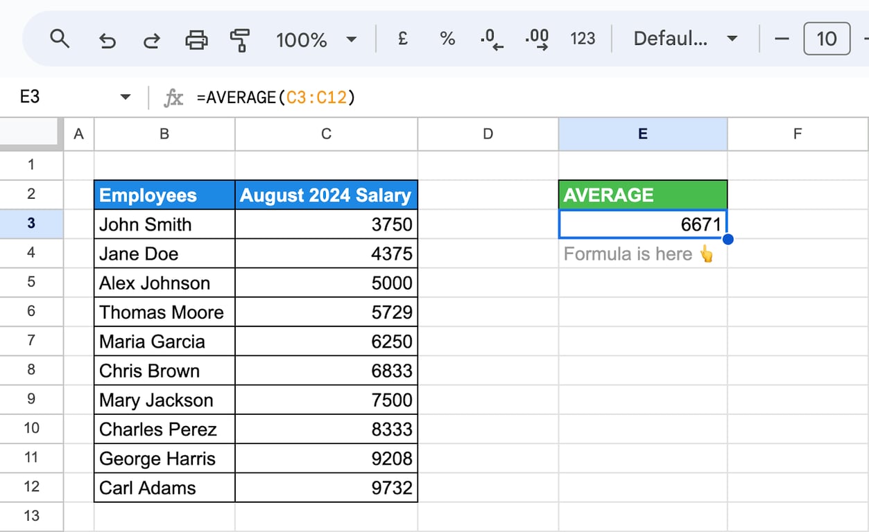 Demonstrating the basic usage of the AVERAGE function in Google Sheets with sample numeric data. i-border