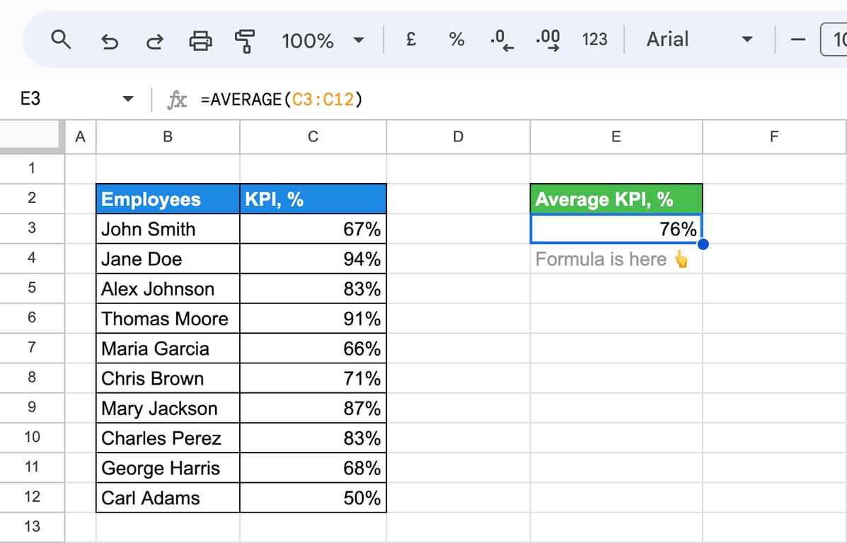 Finding the average of percentage values in Google Sheets. i-border