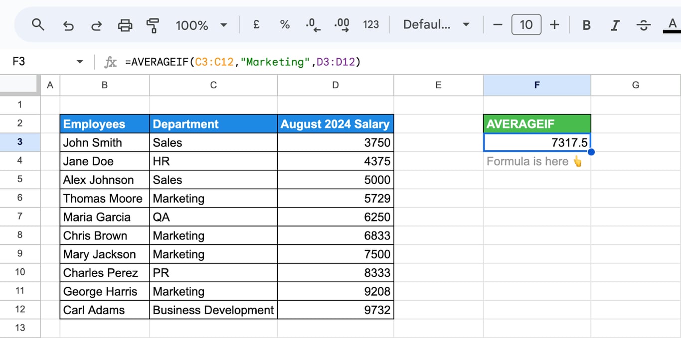 Applying the AVERAGEIF function with a single condition to filter data in Google Sheets. i-border