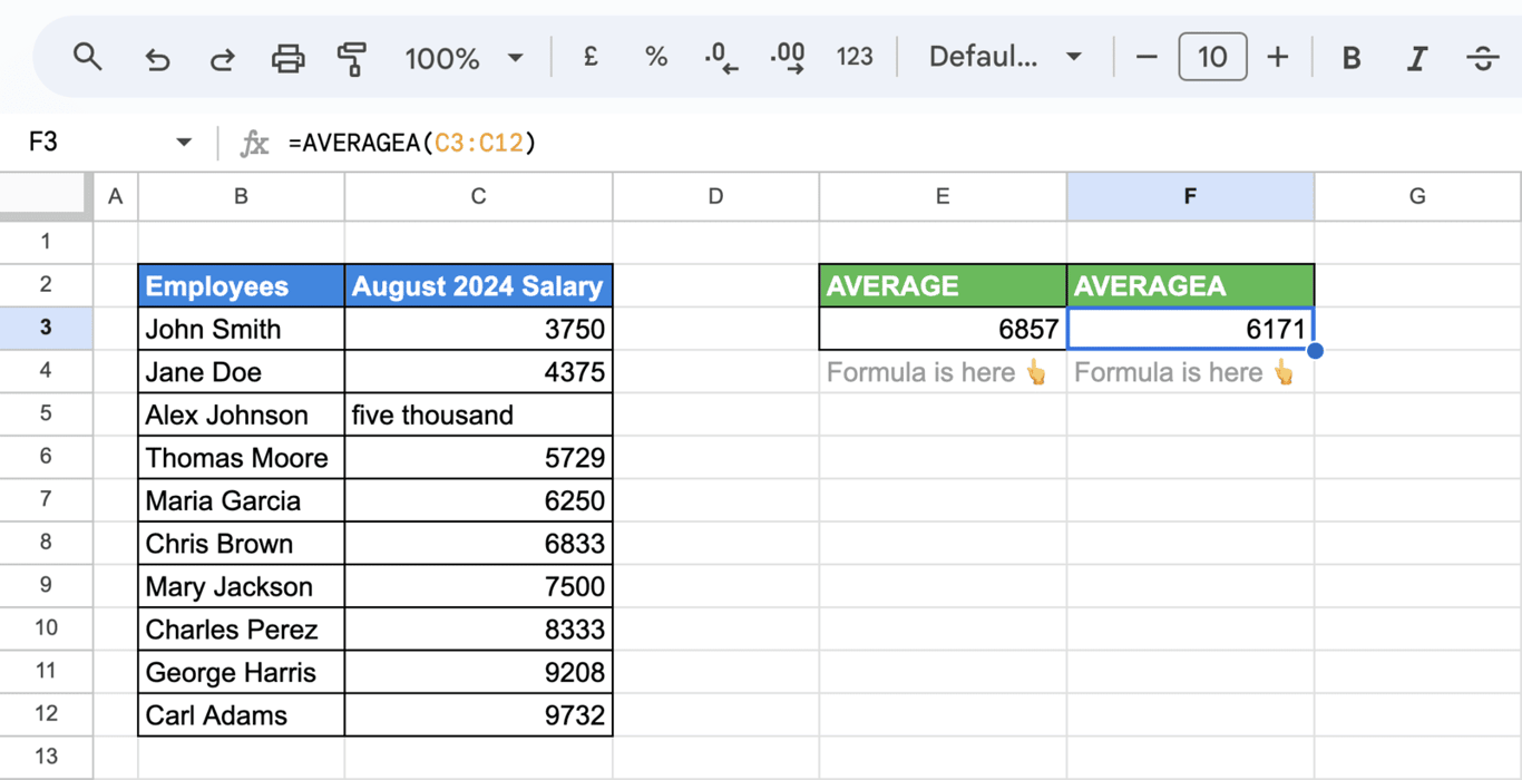 Further showcasing how the AVERAGEA function processes mixed data types in Google Sheets. i-border