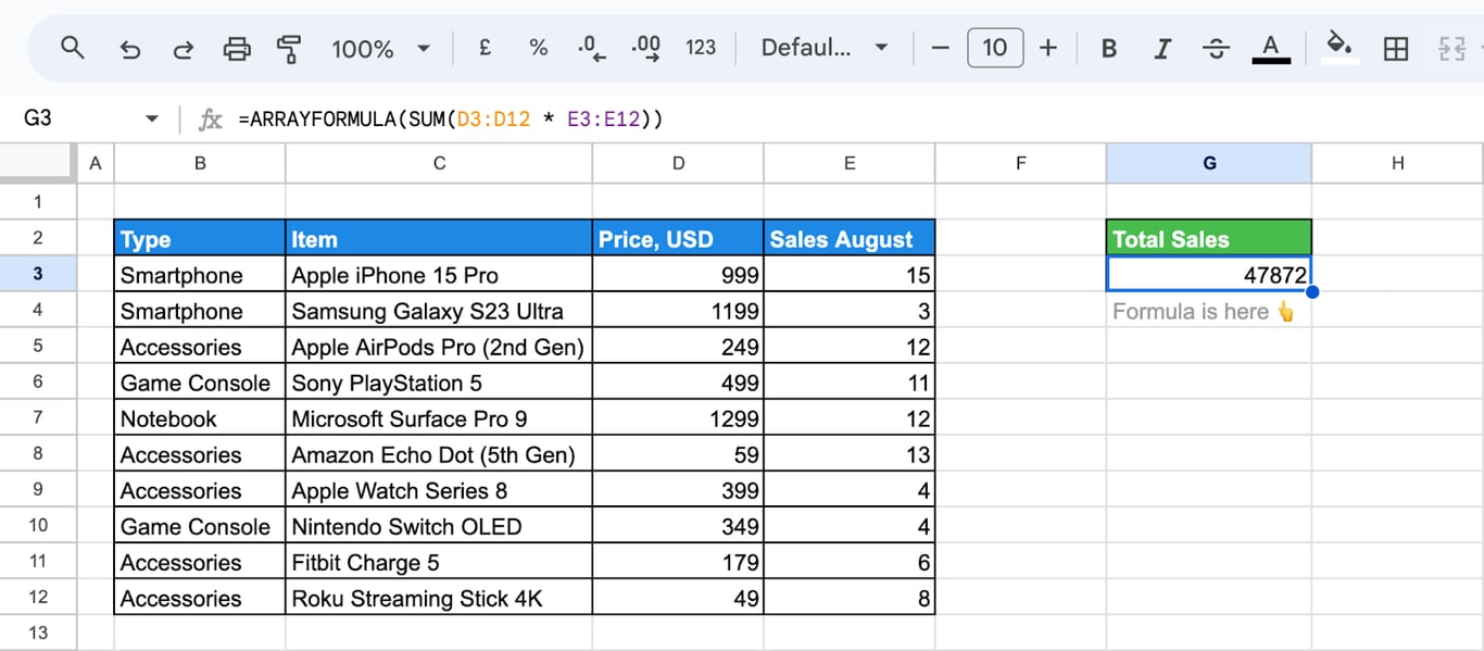 SUM combined with ARRAYFORMULA to sum across multiple rows efficiently.