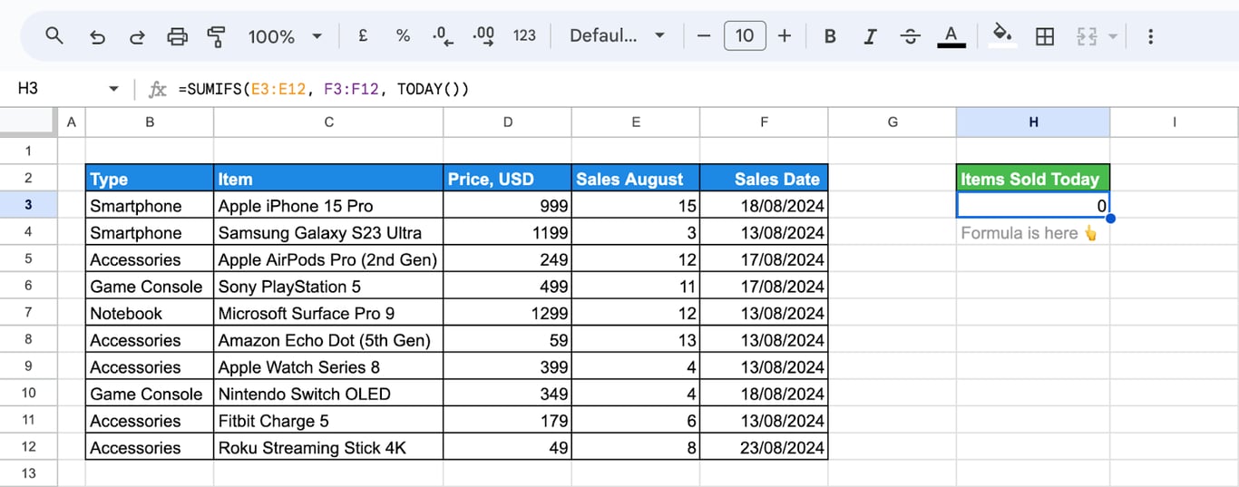 SUMIFS used alongside TODAY to calculate totals based on dynamic dates.