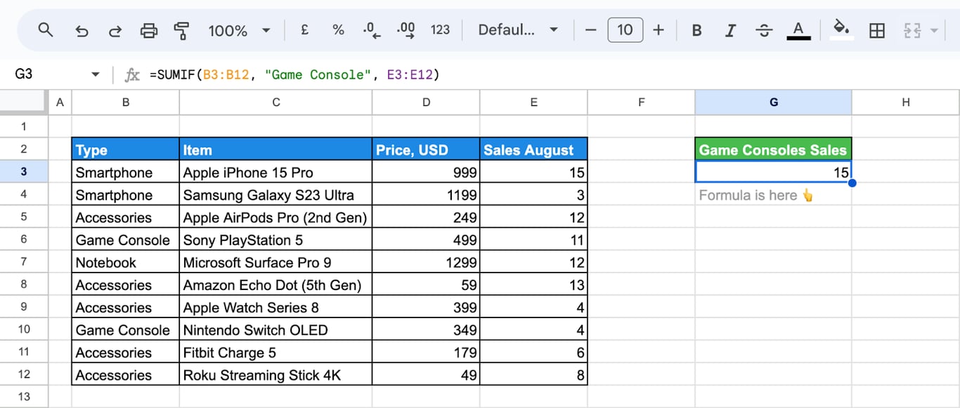 SUMIF function summing values where cells match specific text exactly.