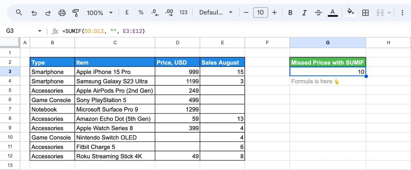 SUMIF and SUMIFS to calculate totals for empty or non-empty cells.