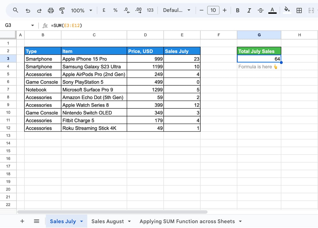 SUM function applied to sum values across multiple sheets.