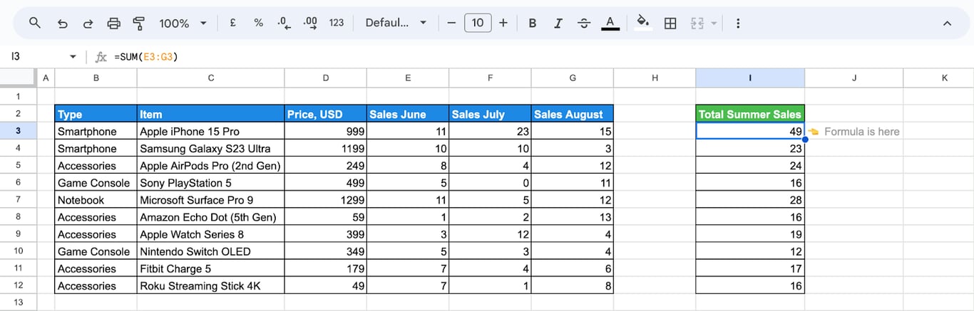 SUM function adding values from a single row.