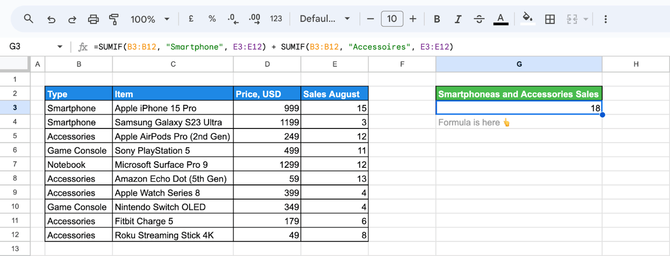 Applying SUMIF with OR logic to add cells matching multiple conditions.