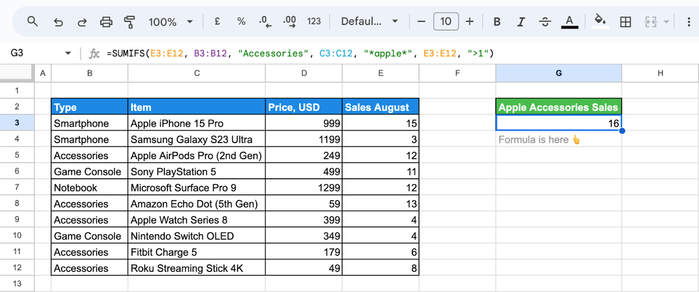 SUMIFS function summing cells where all specified conditions are true.
