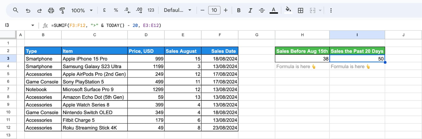 Summing values that meet specific date-related conditions using SUMIF.