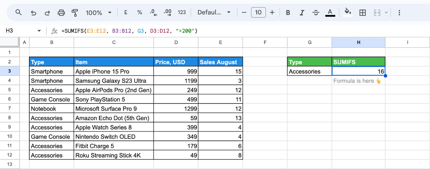 SUMIFS function summing cells that meet multiple conditions.