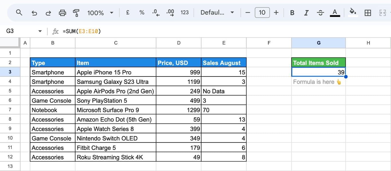 Error where cells are not recognized as numbers in a SUM calculation.
