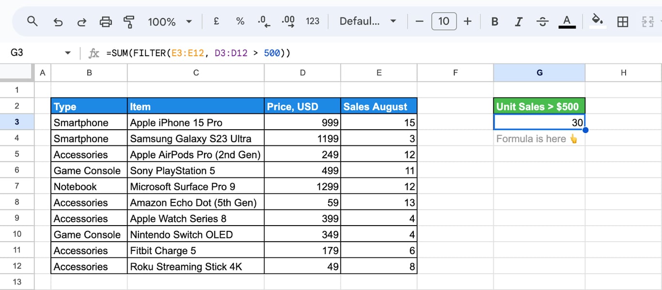 Application of SUM and FILTER functions together to sum filtered data.