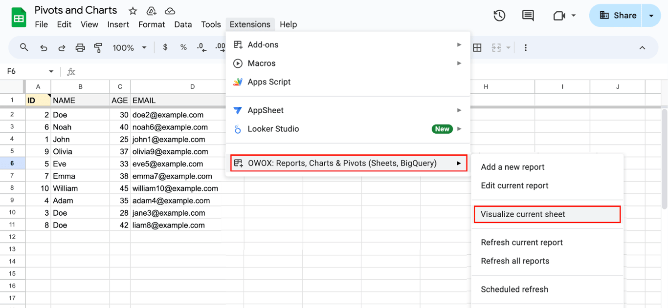 Extensions menu in Google Sheets showing the OWOX Reports, Charts & Pivots add-on with the “Visualize current sheet” option selected. i-border