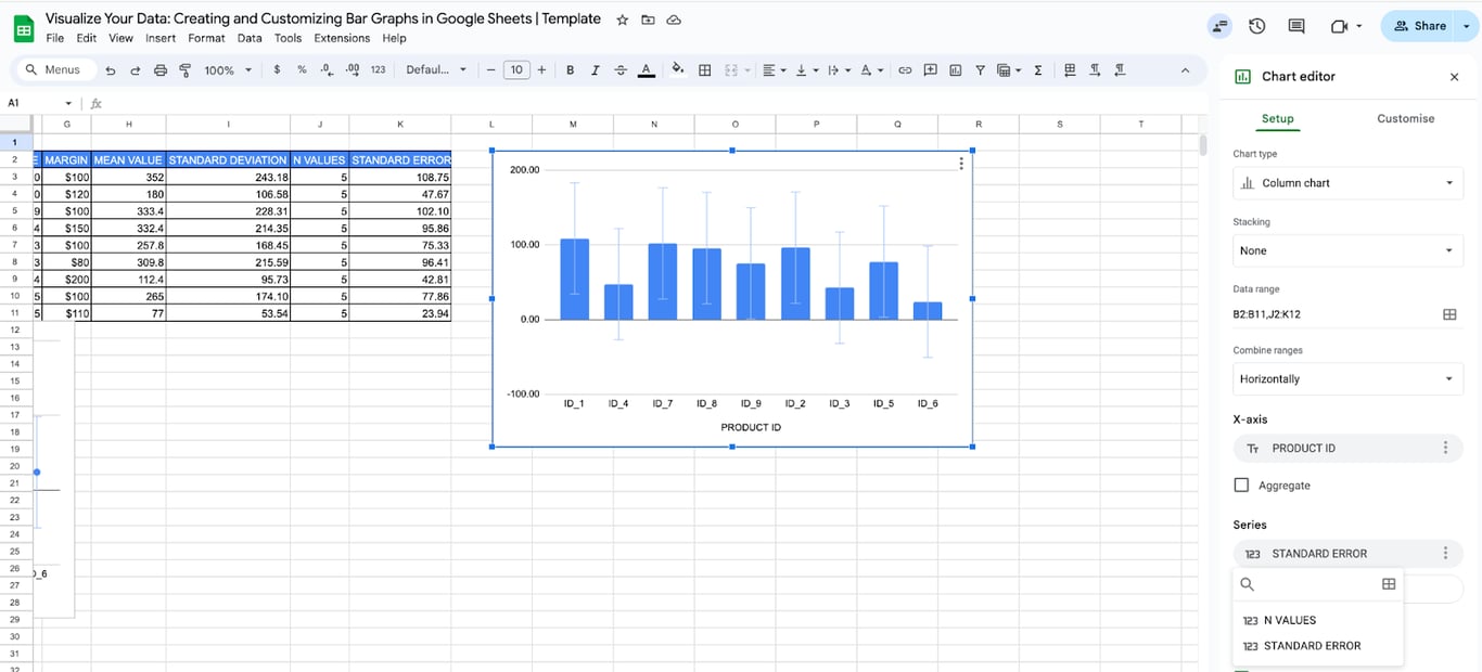 Adding standard deviation error bars to the bar graph in Google Sheets. i-border