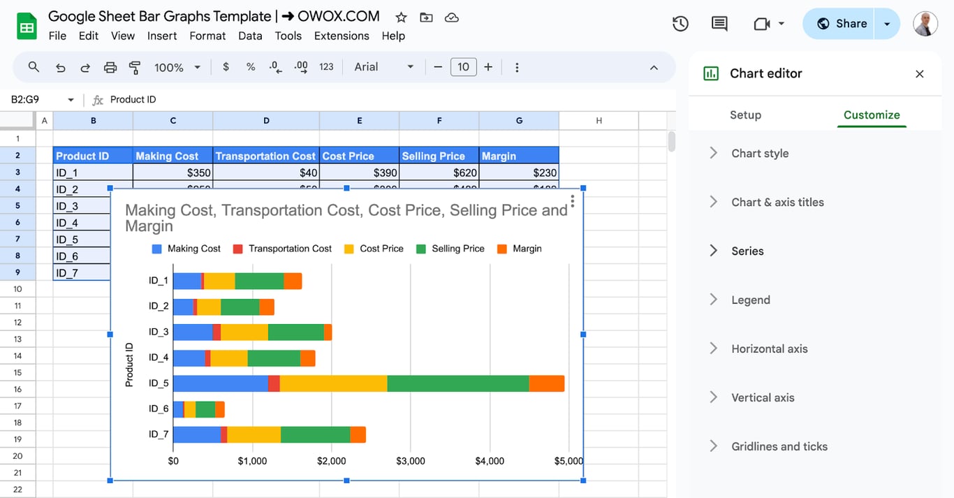 Final adjustments to the bar graph style and format in Google Sheets. i-border