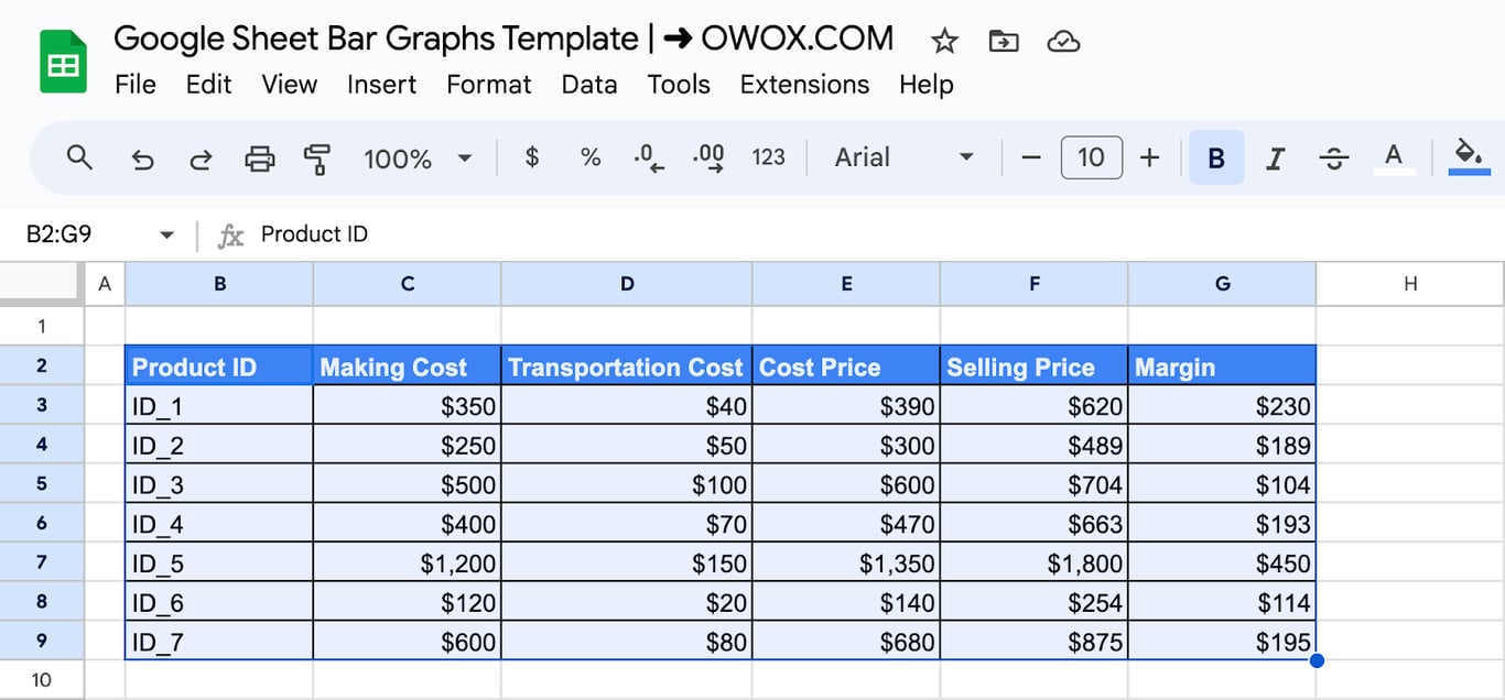 Selecting the data range to create a bar graph in Google Sheets. i-border